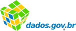 DADOS